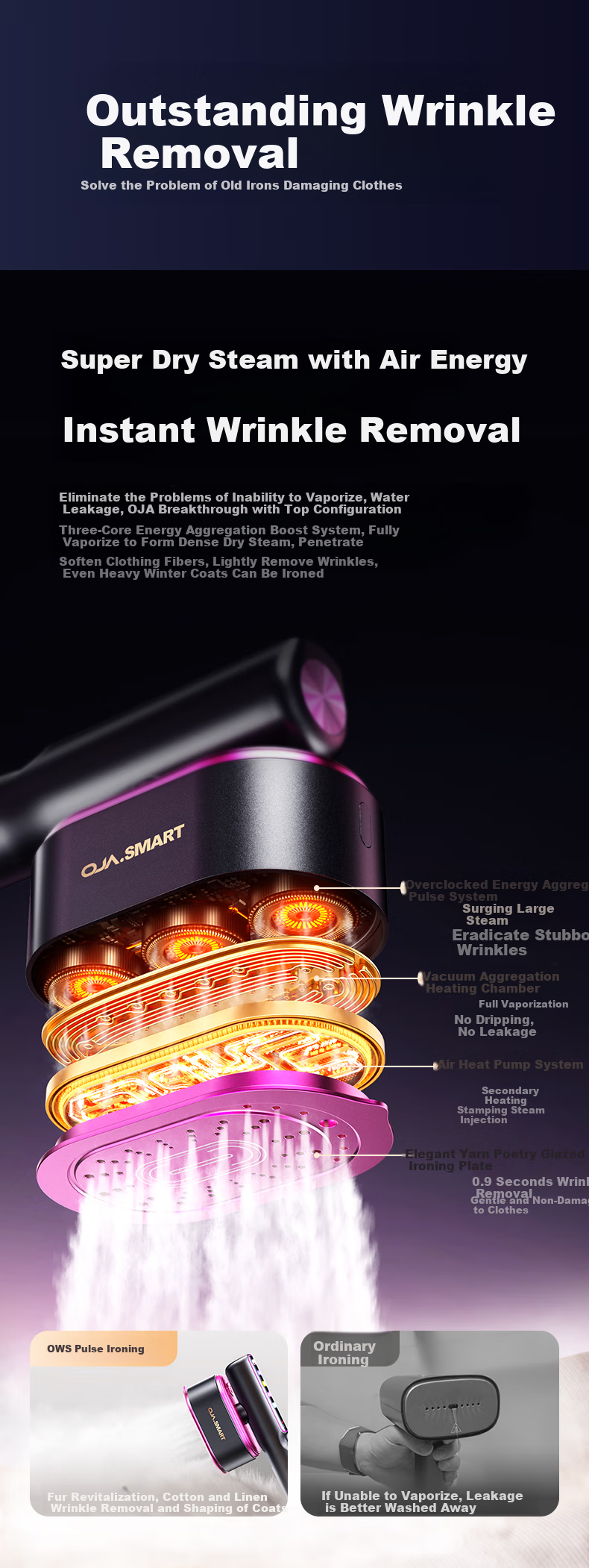 OJA [2026 New Model] Garment Steamer, 150g Large Steam Output, 110ml Capacity [Premium AI Air-Heating Anti-Wrinkle King], Home Electric Iron, Compact Handheld Steaming Machine 9