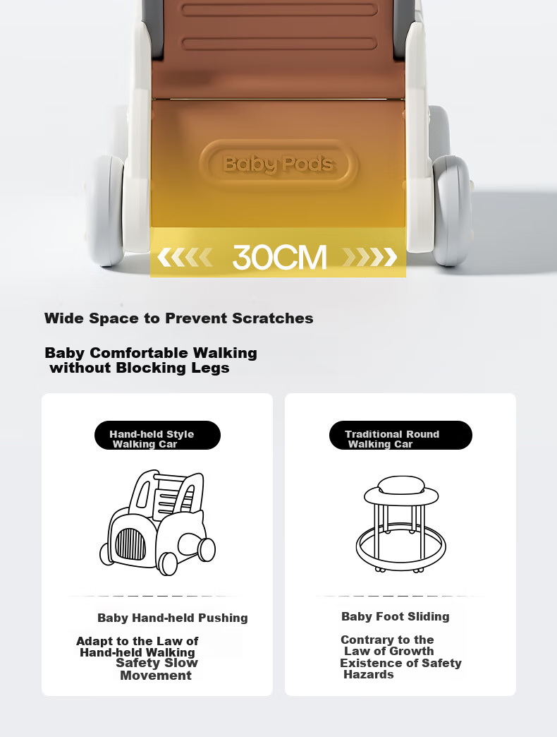 Babypods Multifunctional Baby Walker, Adjustable Speed Push Walker for Children Learning to Walk, Baby's First Birthday Gift 10