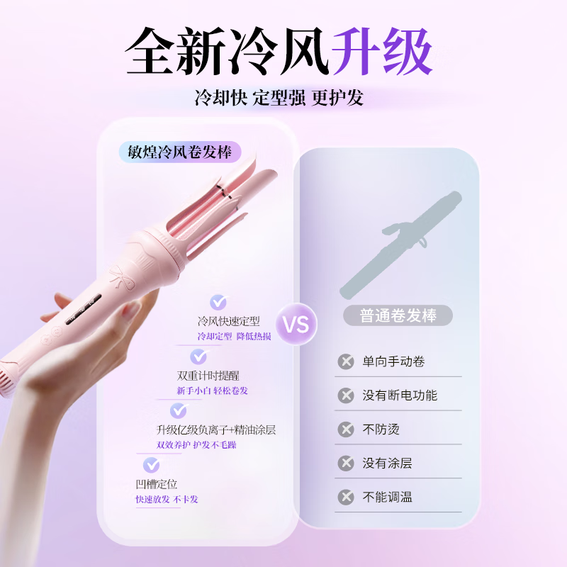 Автоматический щипцы для завивки волос MinHuang 32 мм, для создания долговременных крупных локонов, с технологией отрицательных ионов