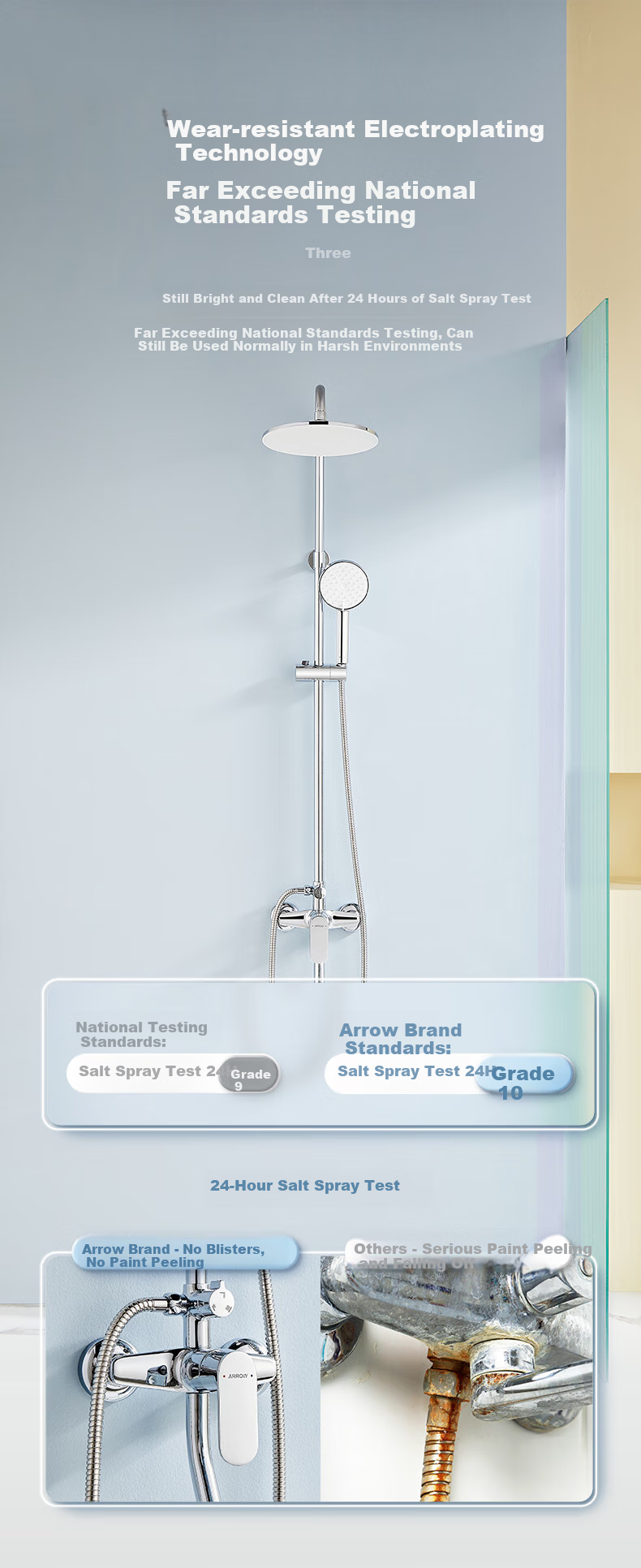 ARROW Shower Head, Brass Body, Pressure-Boosting Handheld Top Spray [Renovation Subsidy 15%] 10
