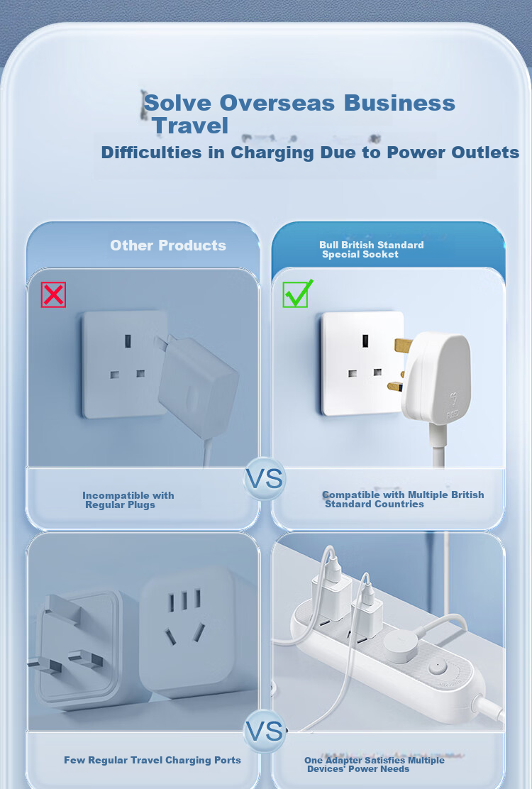 BULL 3-Outlet UK Standard Travel Power Strip with Master Switch for UK, Singapore, Maldives, Malaysia, Hong Kong, etc. 2