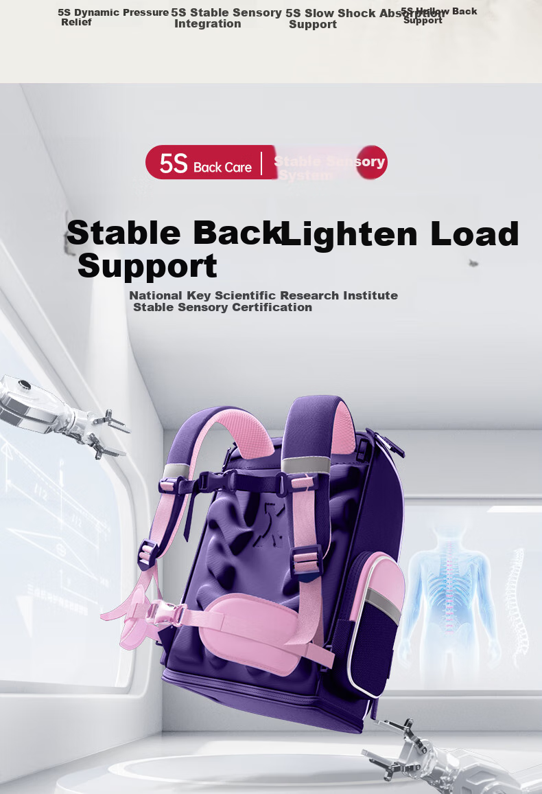 Jianqiaoshu Schoolbag for Primary School Girls, Children Grades 1-4, Spine-Protecting, Load-Reducing, Stylish, Large-Capacity Backpack, Purple-Pink, Small Size 4