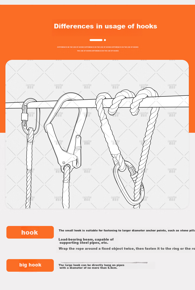 Locroyon Five-Point Safety Harness, High-Altitude Work Safety Rope, Full-Body Fall Protection National Standard, Double Small Hooks 1.8-Meter Shock-Absorbing Pack [Beijing Warehouse Fast Delivery] 12