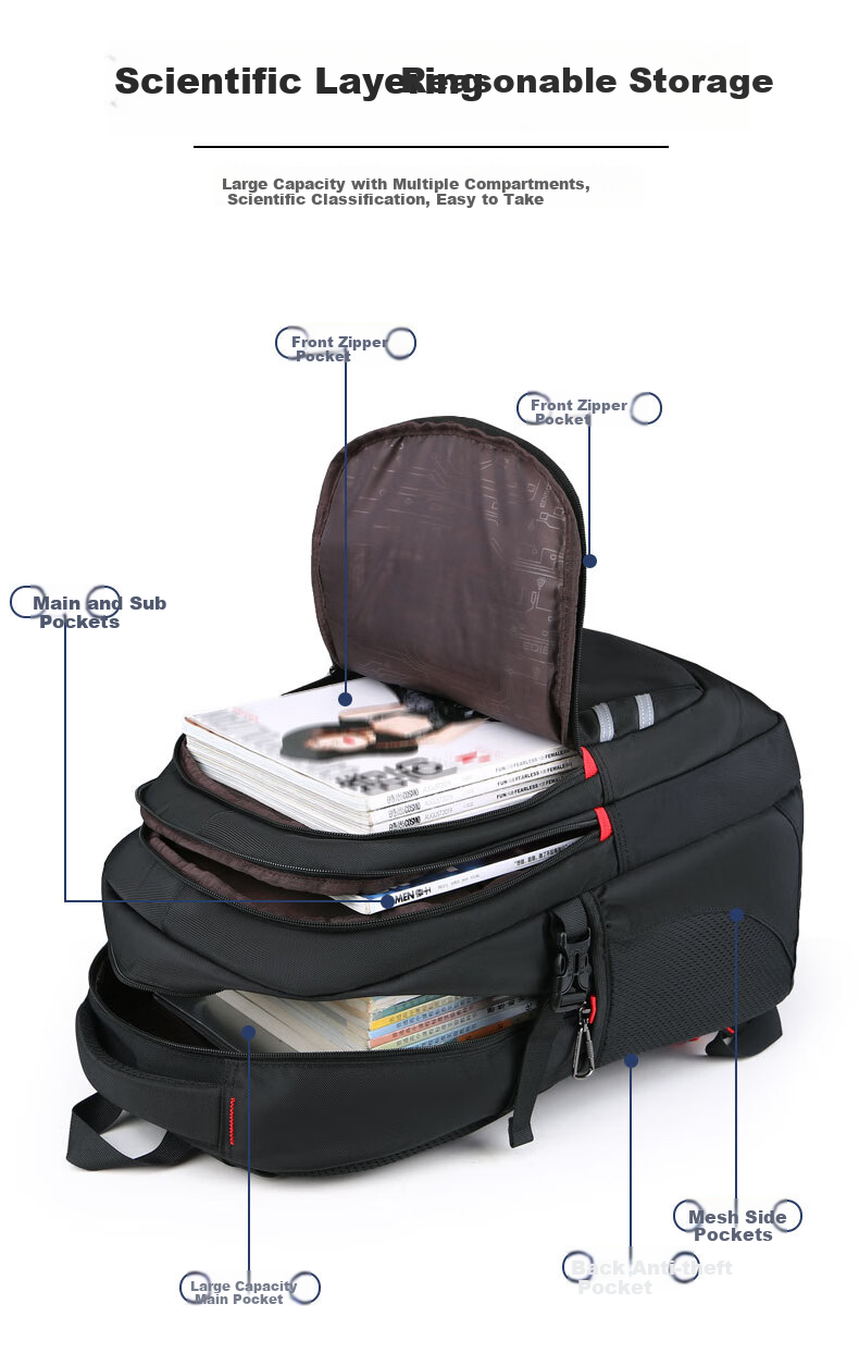 Edison High School Student Backpack with Spine Protection, Large Capacity, Water-Resistant, Reflective, Middle School Travel Backpack K056-1G Black 9