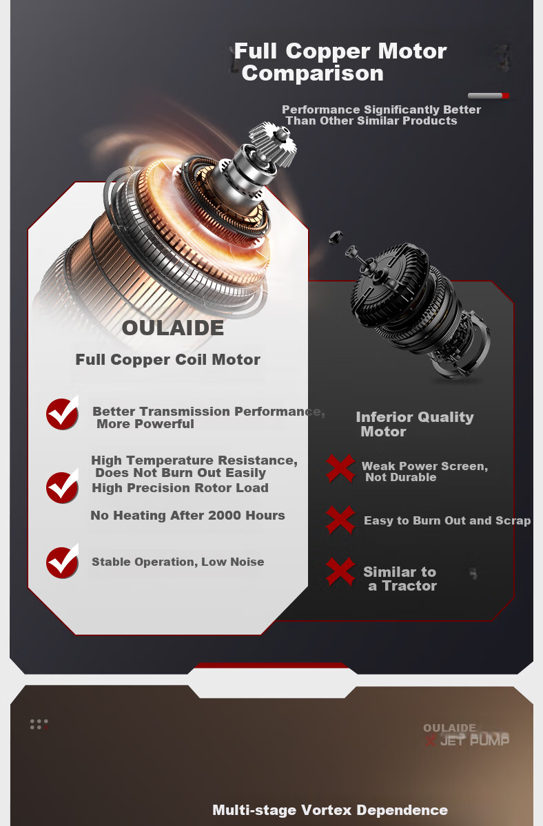 Oulaide Household Booster Pump, Fully Automatic Water Heater, Whole-House Water Pump, Pressure Boosting Pump, Pipeline Pump, Self-Priming Pump 13