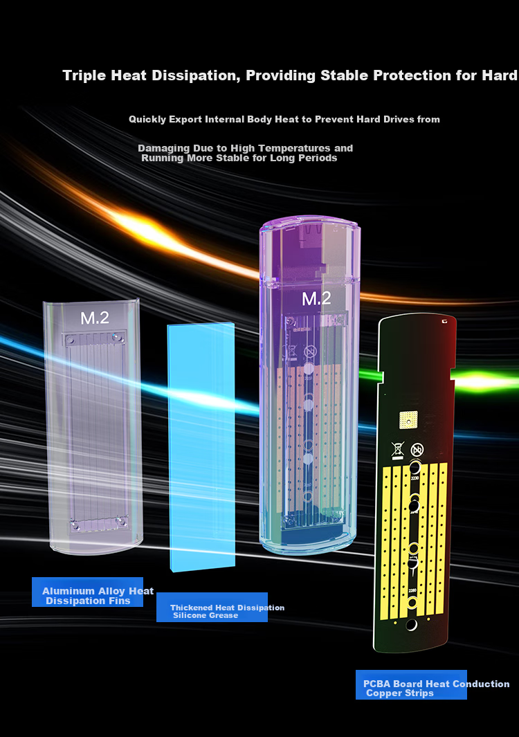 Netac M.2 NVMe/SATA Dual-Protocol External Hard Drive Enclosure, USB3.1 Interface, SSD External Case, Laptop M.2 Enclosure, WH61 CtoA 8