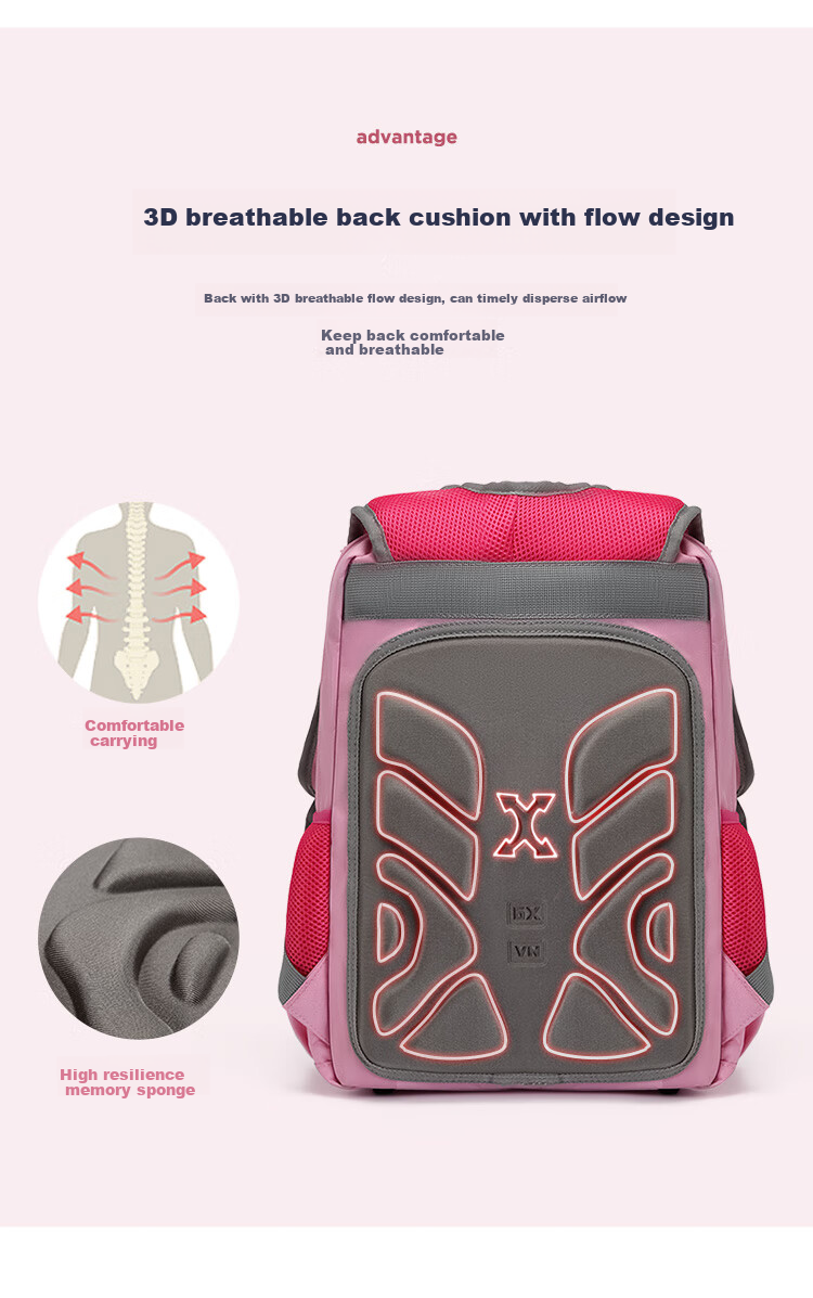 Dijiuchengbao Elementary School Backpack for Boys Grades 1-3 Large Capacity Spine-Protecting Lightweight Shoulder Bag for Girls And Childre 14