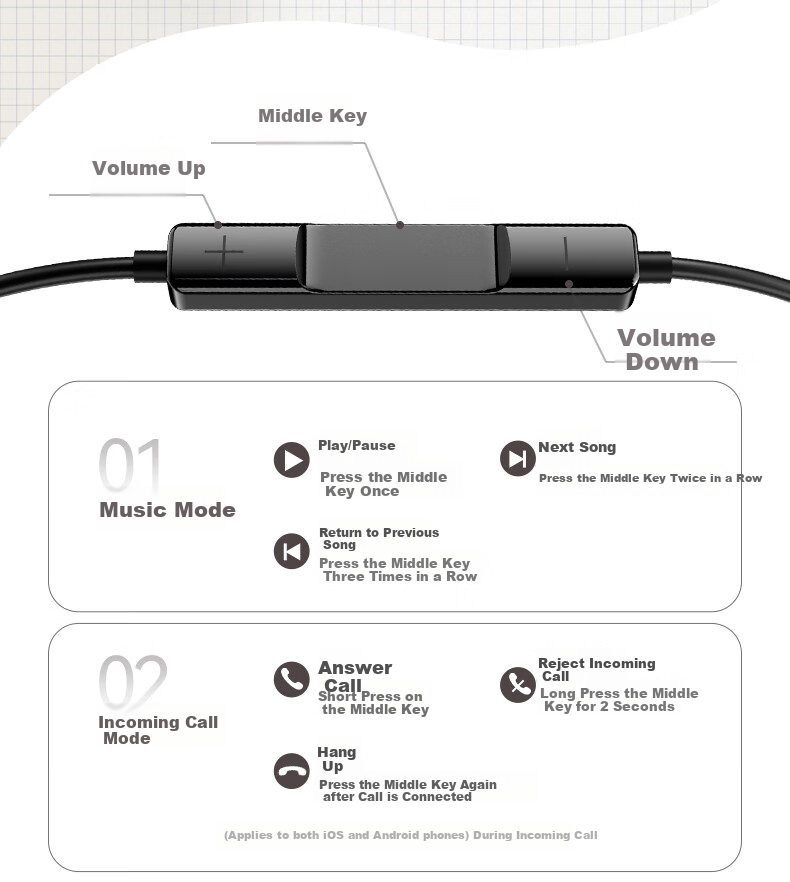 Aigo Sleep Earphones, Semi In-Ear Design, Specially for Sleeping, Aid Sleep, Side Sleeping, Ear Pressure-Free, Soundproof, Noise Reduction, Wired Headphones with 3.5mm Round Plug, for Sports, Running, Music, Computer, Mobile Phone, A260 7