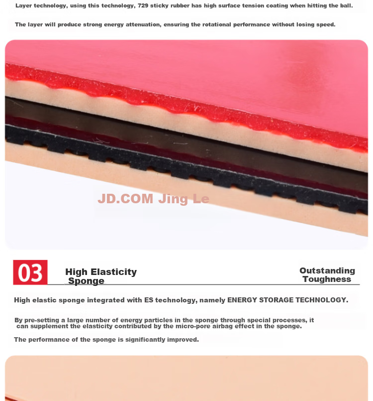 729 Rubber Set, 729-08ES Jing Su Table Tennis Rubber, Inverted Rubber, Red, 47 Degrees 8