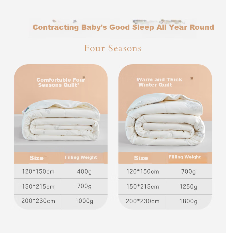 Luolaikids Maternal And Infant Class A Pure Cotton Silk Quilt, Spring And Autumn All-Season Comforter, Baby Blanket, Children's Kindergarten Bedding Core, 120*150 2
