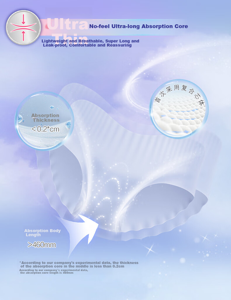 Elis Wang Guangyu Sleep Pants [12-Hour Antibacterial], 2 Pieces, L Size, Ultra-Thin Menstrual Pads, Sanitary Napkins, Sold by JD 3