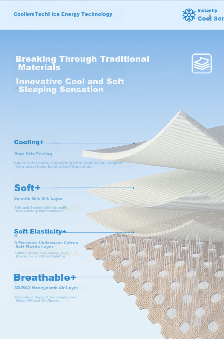 Wangyiyanxuan Aurora Naked Cooling Mat Ice Silk Mat, Class A Antibacterial Ice Skin Cooling Mat Fitted Sheet Set of Three Pieces 180*200cm, Ice Blue 1