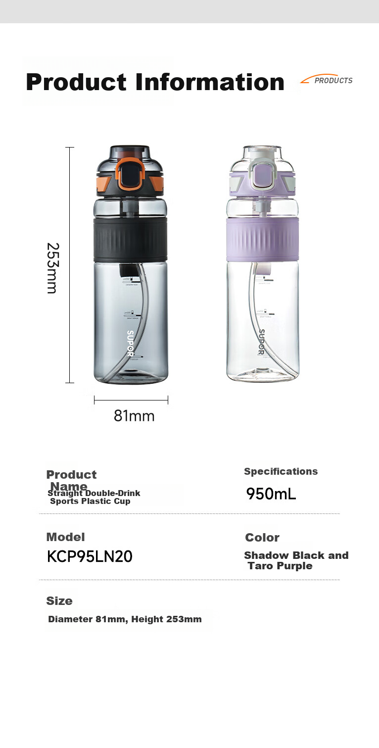 SUPOR Sports Water Bottle, Large Capacity, Summer Plastic Cup, Student And Children's Straw Cup, Tritan Portable Water Bottle for Me 14