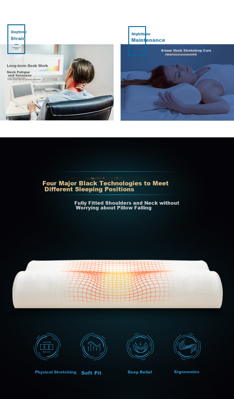 CORY Cervical Pillow, Neck Support Pillow for Cervical Spondylosis, Deep Sleep Memory Foam Pillow, Anti-Curved Wealthy Package Full Head Low Pillow 3