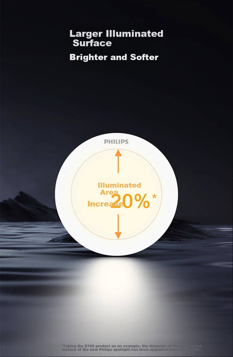 PHILIPS 5.5W Ultra-Thin Recessed Downlight for Living Room, Cut-Out Diameter 85-95mm, Neutral Light 4