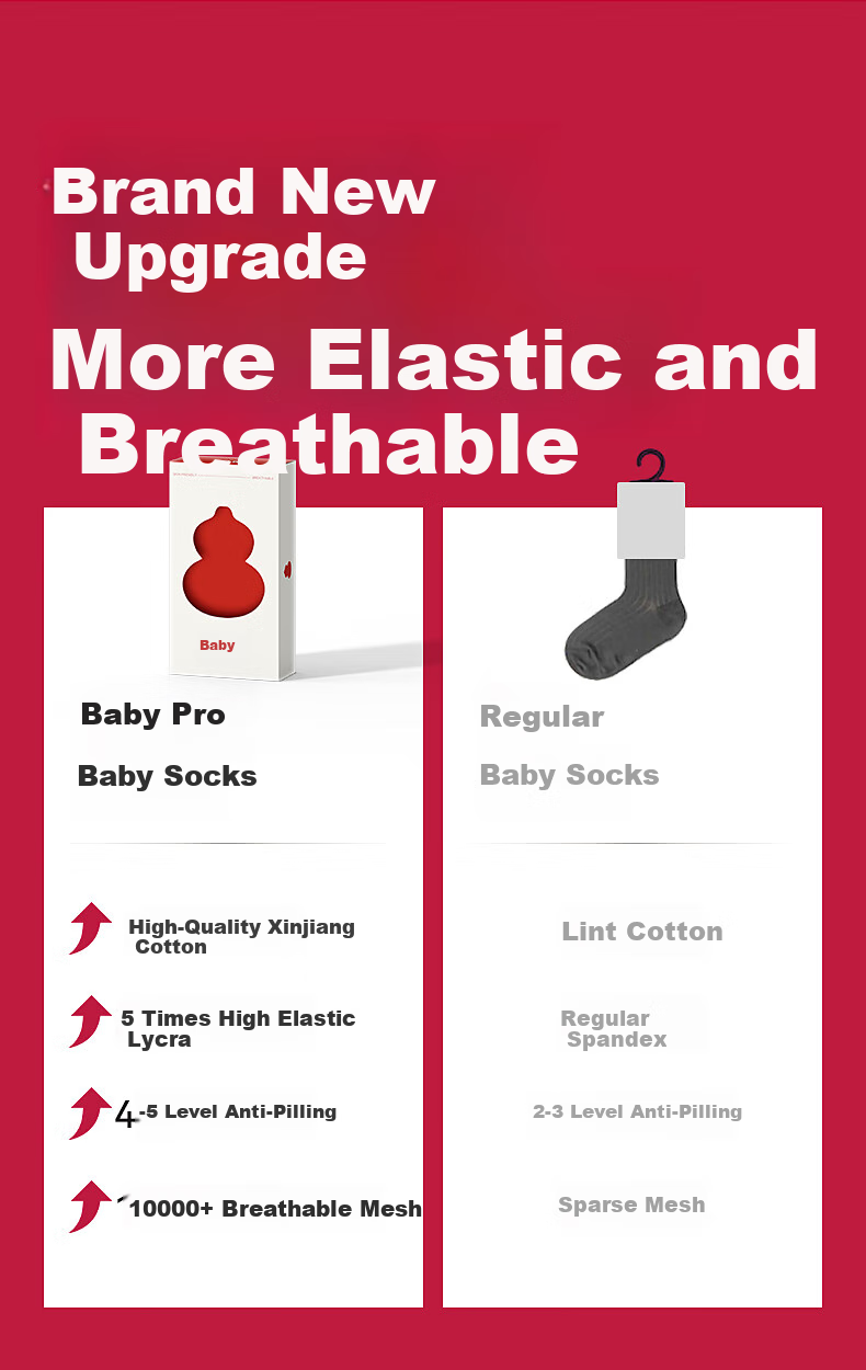 Beibi Newborn Baby Socks, Summer Thin Mesh Pure Cotton Class A Infant Socks, Children's Socks for Boys And Girls, Mid-Calf Socks for Babies 4