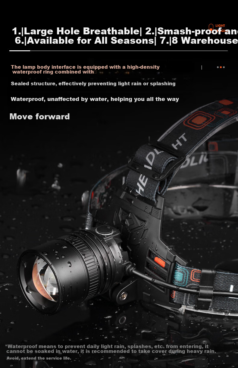 SkyFire Headlamp with High Brightness, Long Battery Life, Rechargeable, Head-Mounted, for Construction Sites, Mines, Night Fishing, High-Power Outdoor Use, Beach Combing And Fishing 8