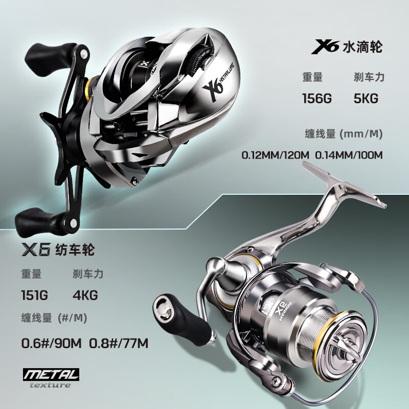 HISTAR Custom Butterfly Micro Lure Fishing Rod 1.68m UL+X6 Left-Handed Water Drop Reel with Full Ceramic Bearings