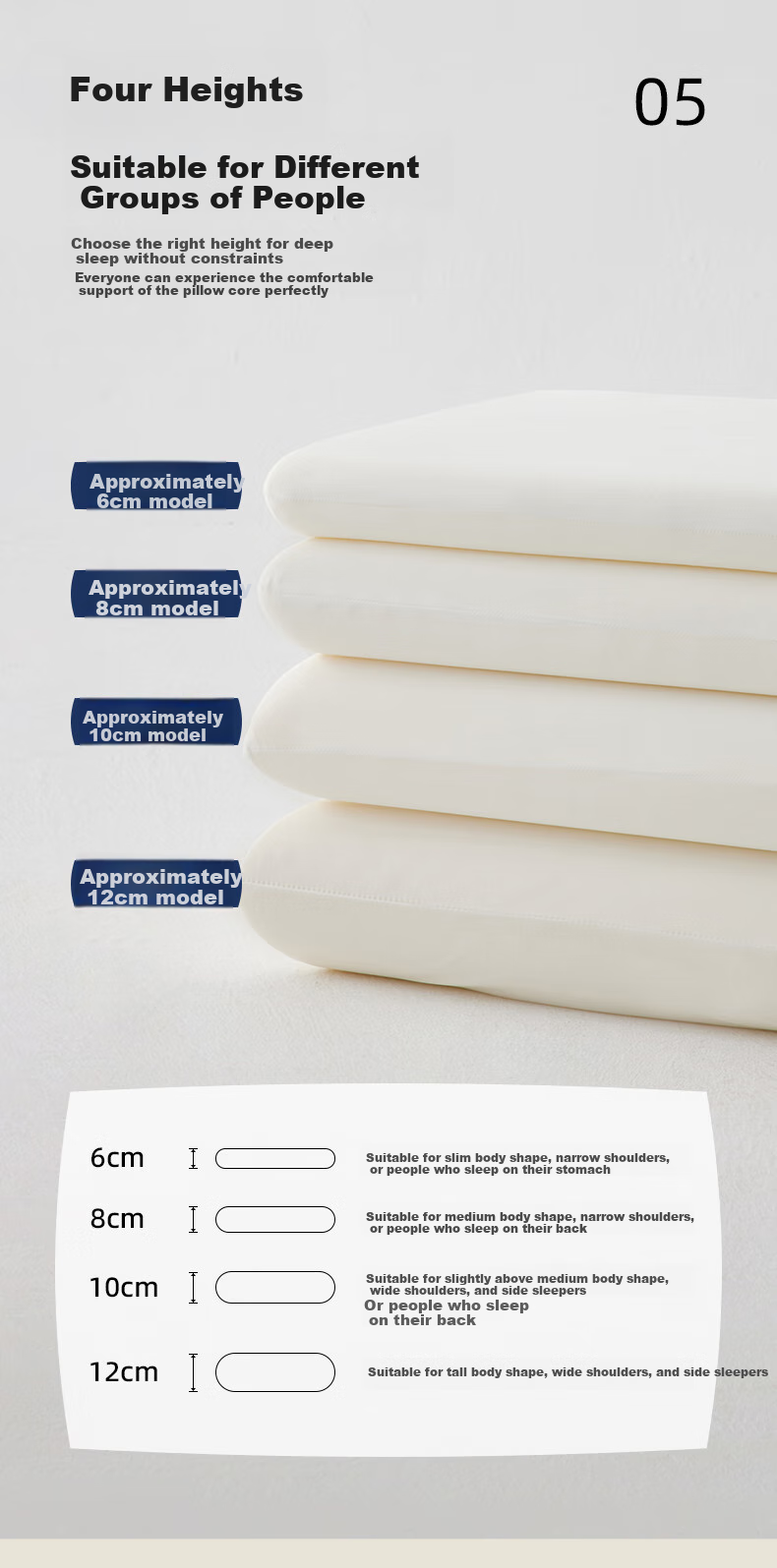 HLA Deep Sleep Memory Foam Pillow, Class A Cervical Spine Protection, Sleep Aid Pillow Core with Cooling Pillowcase, 70*42*12cm Single Pack 4