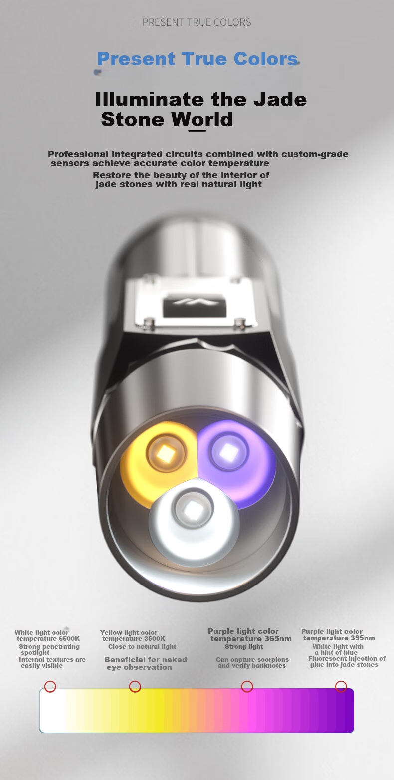 WARSUN FIND8 Jade Flashlight, High-Intensity Purple Light, Professional Three-Light Source for Jade And Jewelry Inspection, 365nm LED Lamp 10