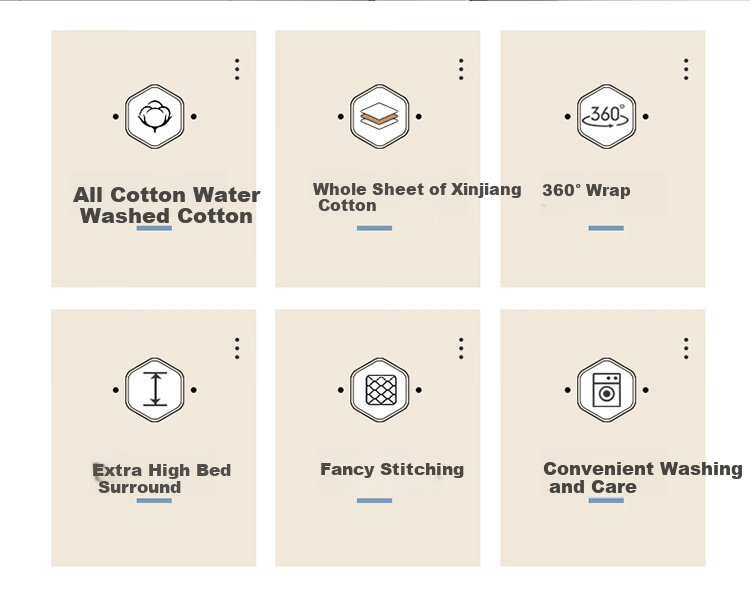 Wuyinliangpin Pure Cotton Quilted Mattress Cover, Single Piece Protective Cover for Bedding, All-Inclusive Dust-Proof Cover, 180x200cm 5