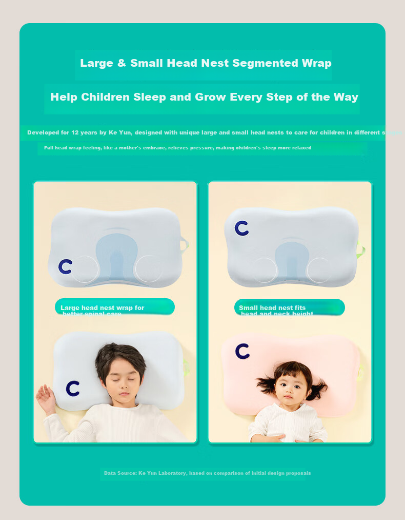 CORY Children's Pillow, Baby And Student Pillow, Washable And Breathable, for Ages 1-3 Silicone Pillow with Spine Protection, Blue Color for Kids 10
