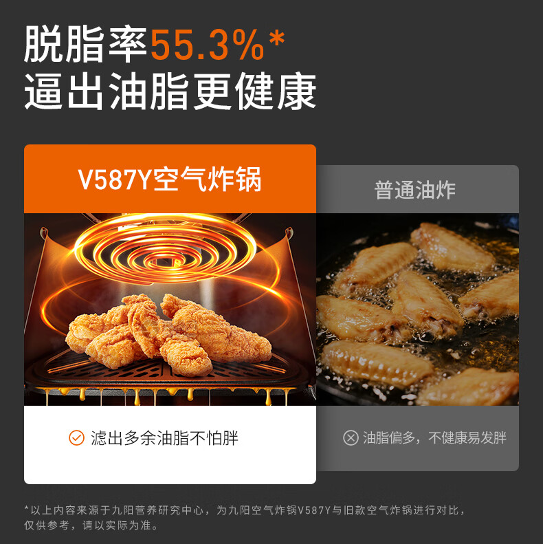 Joyoung Dual Heat Source Air Fryer 7.8L Large Capacity Visible Window Stainless Steel Steam Oven KL80-V587Y 12