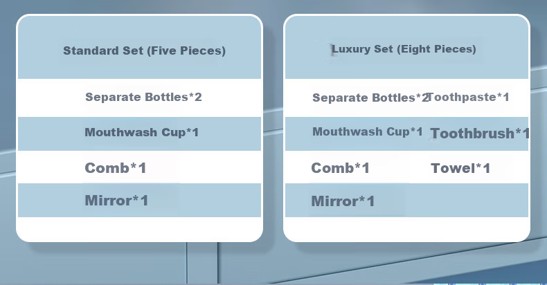 Etravel Travel Toiletry Set with Toothbrush Cup, Wash Cup, Portable Toiletry Bag, Storage Bottle, Luxury 8-Piece Set 7