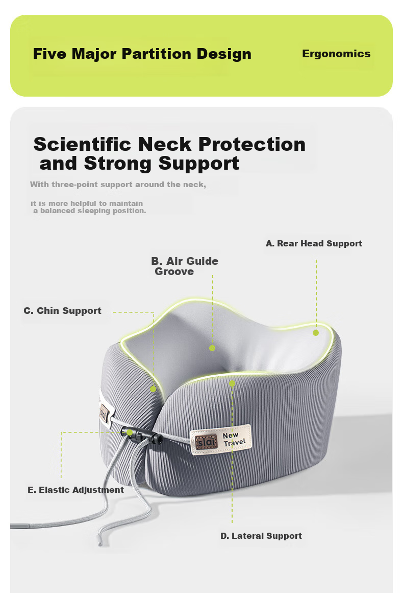 Silaiyi U-Shaped Neck Pillow, Airplane U-Shape Neck Support, Inflatable Memory Foam, for Airplane, Train, High-Speed Rail Travel, Portable And Collapsible Neck Pillow 9