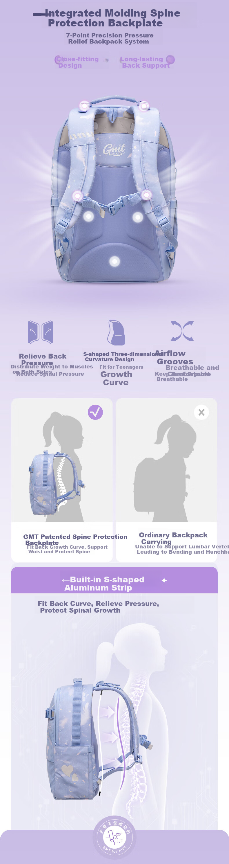 Gmt for Kids Elementary And Middle School Students Backpack Children's Spine-Protecting Double Shoulder Bag Large Capacity Backpack for Grades 4-6 Boys And Girls Steel Armor Warrior 5