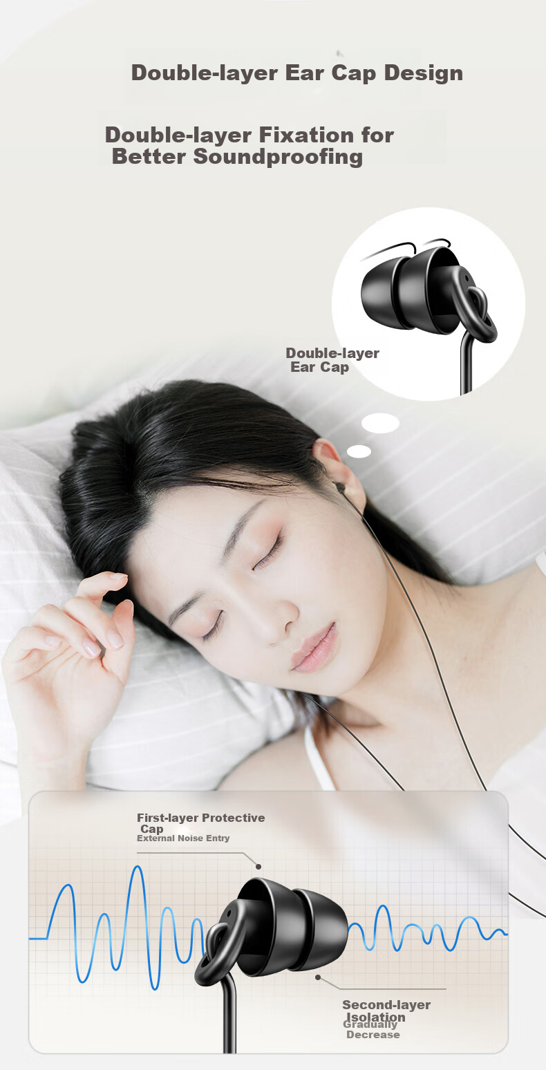 Aigo Sleep Earphones, Semi In-Ear Design, Specially for Sleeping, Aid Sleep, Side Sleeping, Ear Pressure-Free, Soundproof, Noise Reduction, Wired Headphones with 3.5mm Round Plug, for Sports, Running, Music, Computer, Mobile Phone, A260 3