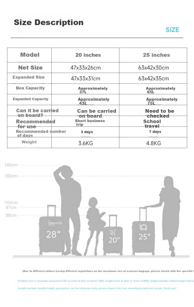 CROWN Large Capacity Aluminum Frame Suitcase with Wheels, Model 5308, Blue Denim Zipper, 20-Inch Carry-On, 18% Increased Capacity 5