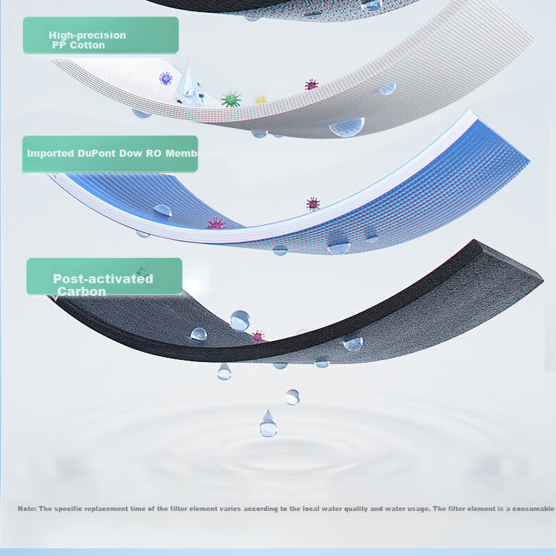 MeiLing Water Purifier, Home Direct Drinking Machine, Water Purifier, Drinking Machine, 9-Year RO Reverse Osmosis Pure Water Machine, 1000G, Under-Sink Dual Water Output Purifier ML-2R1000 11
