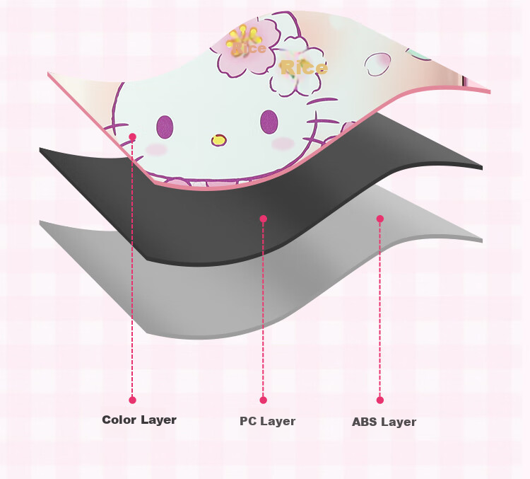 Mesuca X Sanrio Kuromi Password Lock Suitcase with Universal Wheels, Girls' Trolley Case, 18-Inch Children's Luggage, Carry-On Suitcase 7