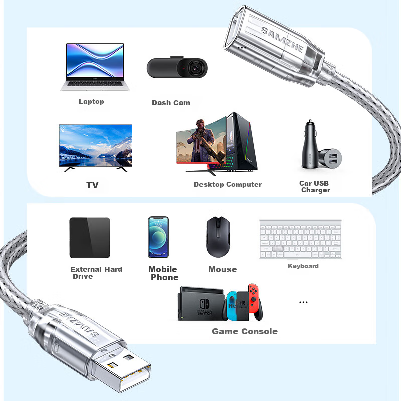 SAMZHE USB-0146467