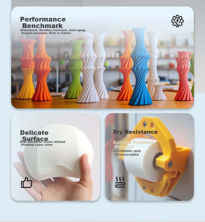 Sanlv 3D Printer Filament PETG Durable Waterproof Weather-Resistant UV-Resistant Low-Warp Structural Material Compatible with Taz, Creality, Anycubic 3D Printers 1
