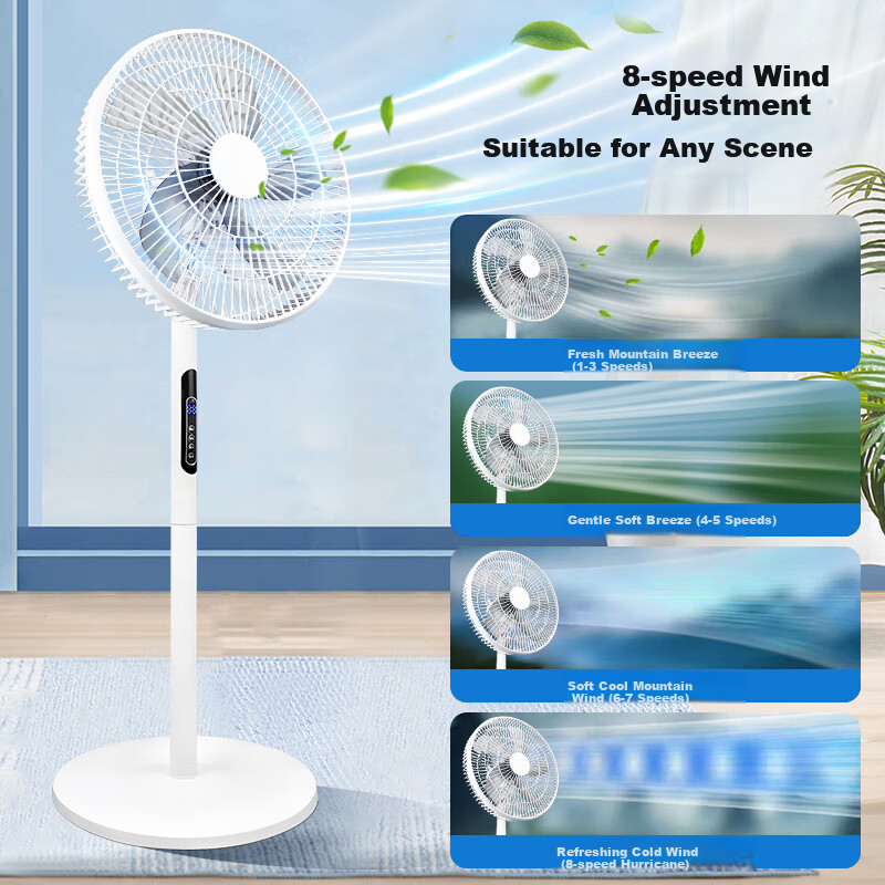 XVVMI [Super Single Product] Quiet Standing Electric Fan for Home Use, Gentle Wind Floor Fan, Desktop Small Fan with High Airflow, Energy-Efficient Oscillating Dormitory Electric Fa