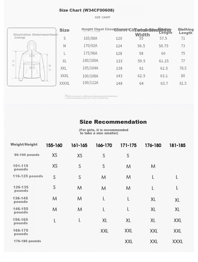 CAMEL [Wang Junkai's Choice] Outdoor Jacket Three-In Unisex Spring And Autumn Fleece-Lined Windproof Waterproof Mountaineering Coat 21