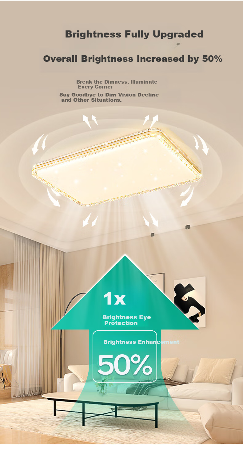 MICOE LED Ceiling Light Luxury Eye-Care Light Source for Living Room Bedroom Dining Room 14
