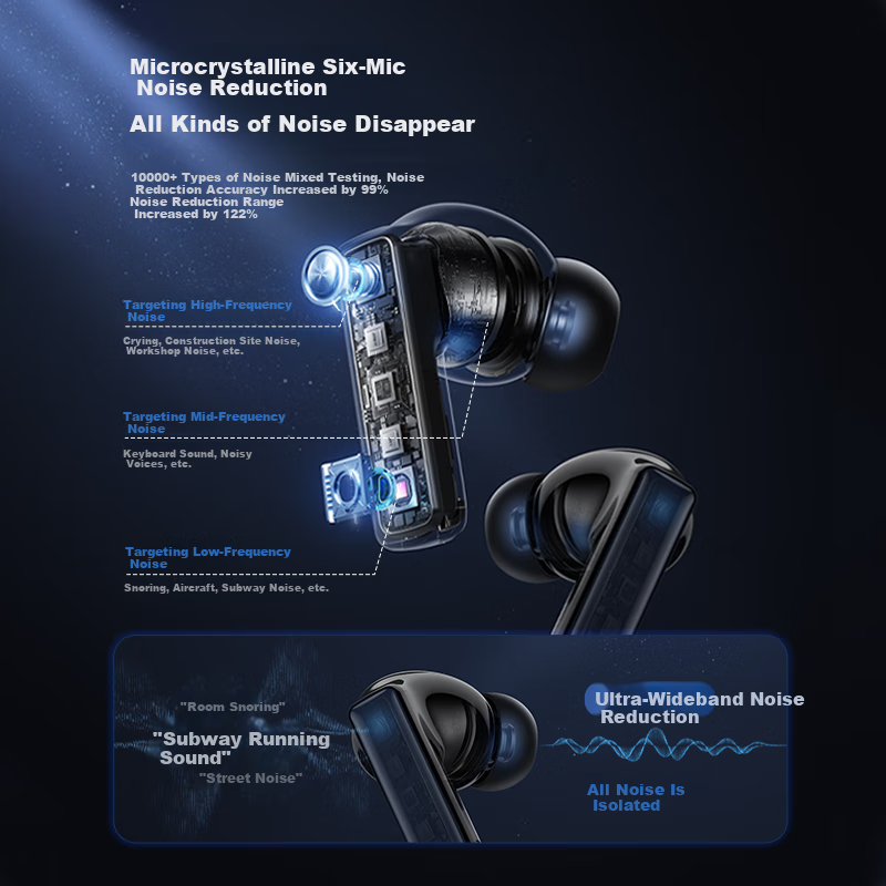 Jinyun (KINYO) [Up to -60dB Top Noise Cancellation | Latest 2026 Model] Deep Active Noise Cancelling Earphones, Bluetooth Headphones, In-Ear Ultra-Long Battery Life, Gentle on Ears, Top Ten in Rankings