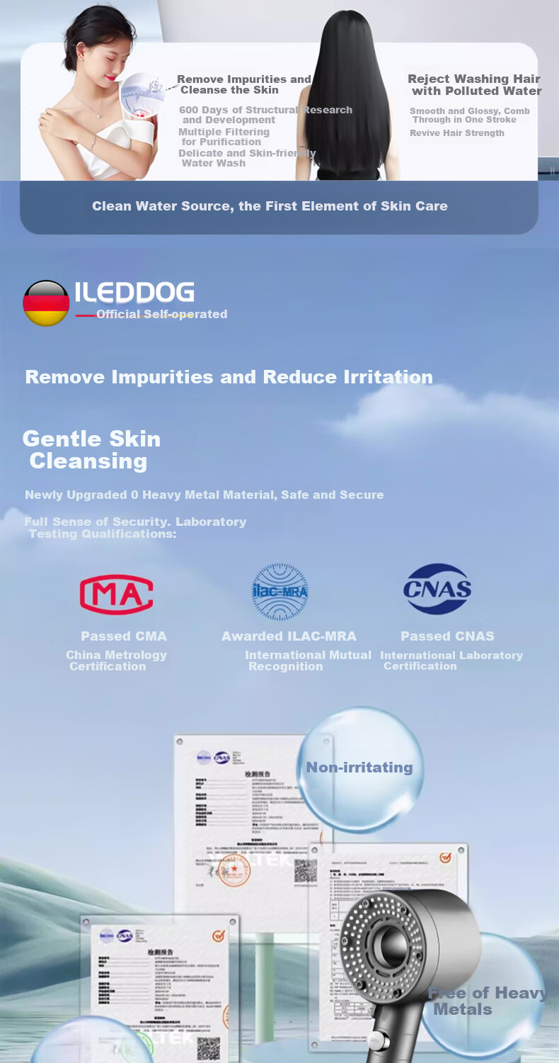 ILeddog [Germany] Pressurized Shower Head, Bathroom High-Pressure Filtered Five-Level Water Purification Shower Sprayer, Lifen 5-Level 11