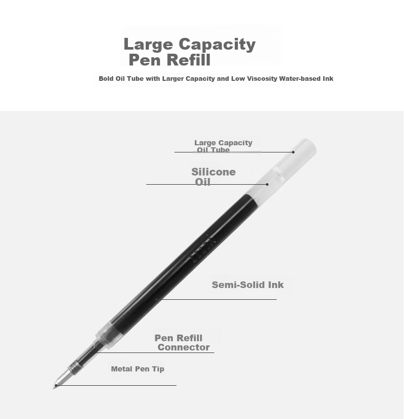 Nakabayashi Neutral Pen, Black, 0.5mm Bullet Tip, Ballpoint Pen, Japanese Stationery, Office Supplies, Aesthetically Pleasing And Comfortable to Hold, Neutral Pen [Five Pcs] 6