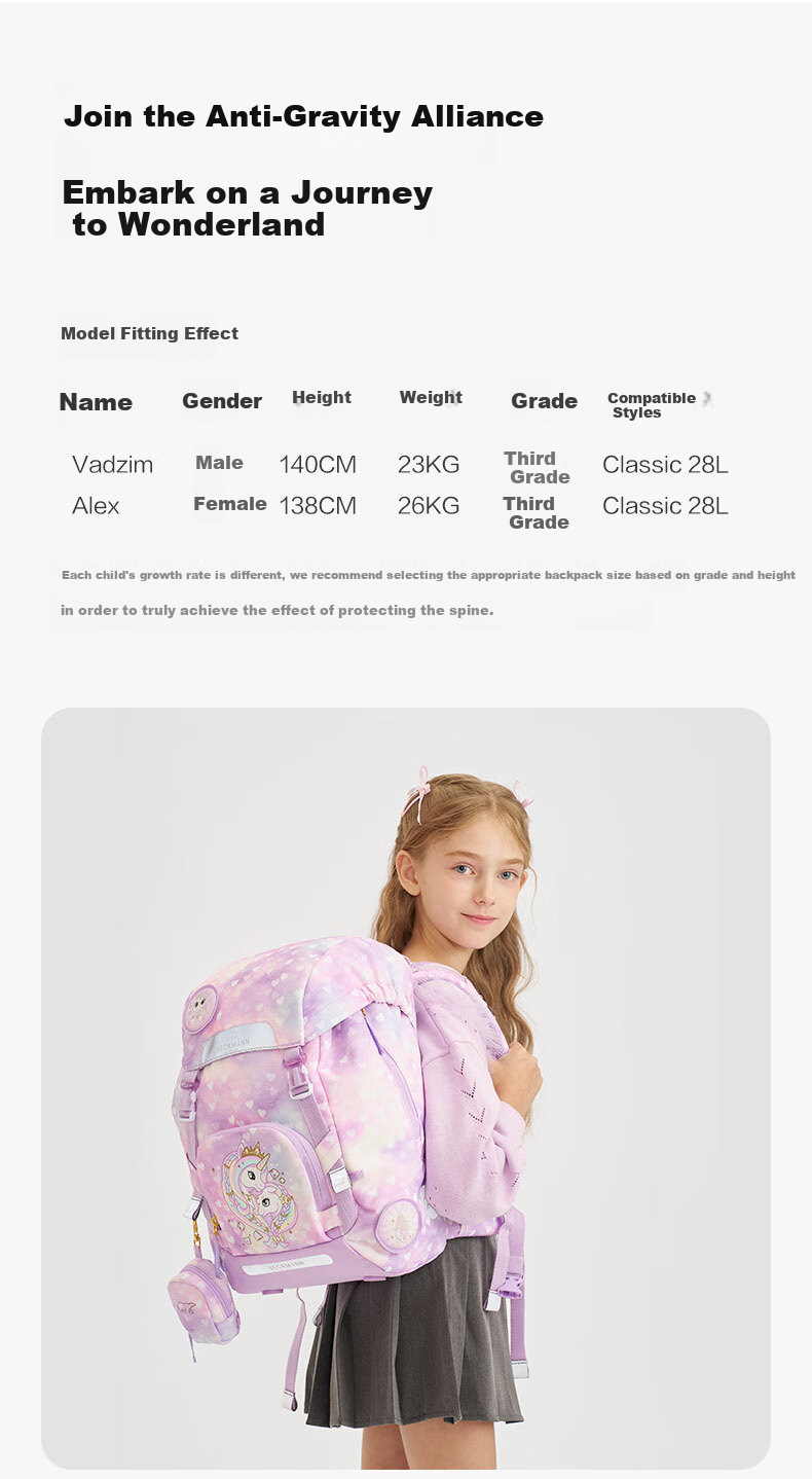 Beckmann Norwegian Primary School Student Spine Protection Large Capacity Stylish Backpack for Grades 4-6 Boys And Girls, First And Second Grade Children's Backpack 21