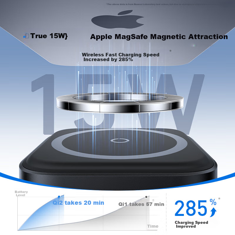 BASEUS Apple Two-In Wireless Charger, MagSafe Magnetic 25W Stand, Compatible with Apple 15/14 Phones, IWatch, AirPods Earphones Charging