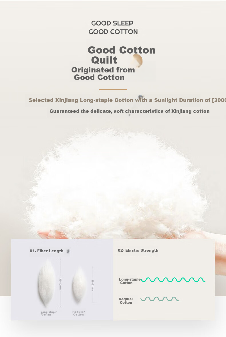 Grace Xinjiang Long-Staple Cotton 100% Cotton Quilt Filling Spring And Autumn Comforter 4 Jin (2 Kg) 150*200cm 1
