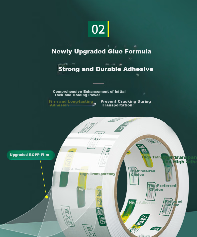 Yessel Thick High-Adhesive Transparent Packing Tape, 48mm*60m*54μm, 6 Rolls, Warehouse Logistics Express Moving Packaging Wide Tape 7