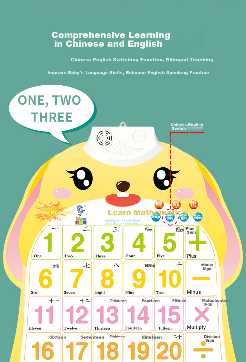 Leleyu Cartoon Rabbit Sound Early Education Wall Chart, Children's Toy, Baby Literacy Table, Wall Sticker, 6 Pieces, Birthday Gift for Boys And Girls 5