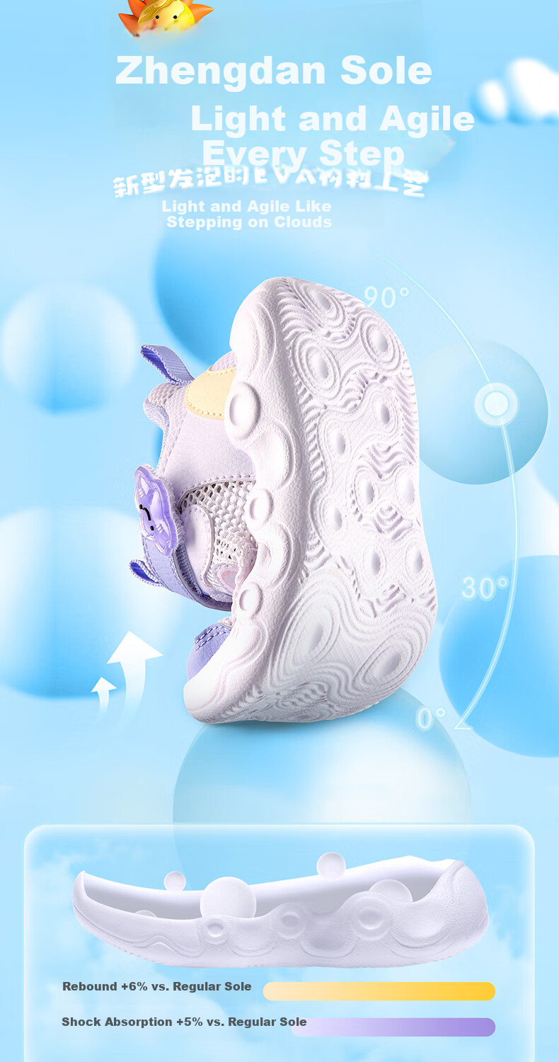361° Children's Shoes, Toddler Walking Shoes, Summer 2026, Boys And Girls, Baby Soft-Soled Shoes, Breathable Infant Shoes, Blue, Size 27 3