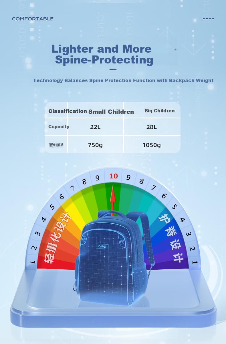 CAMS Suspended Weight Reduction Backpack for Grades 1-3 Male And Female Students, Large Capacity Elementary And Middle School Lightweight Spine Protection S02901 2