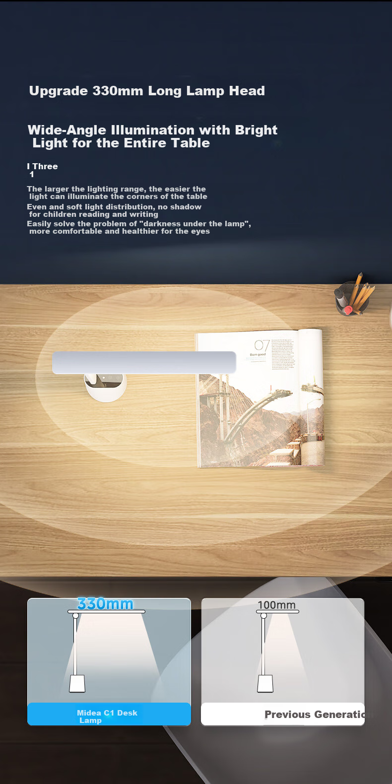 Midea National AA Luminous Efficacy Student Study Desk Lamp Children's Eye-Friendly Bedroom Dormitory Home Desk Reading Bedside Lamp Rechargeable Model 4